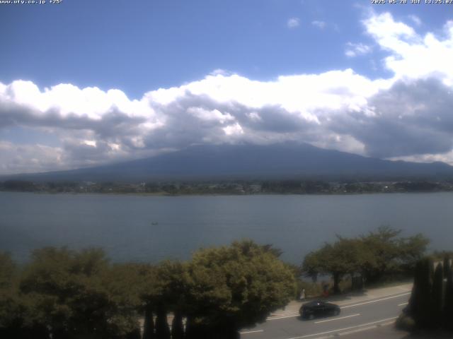 河口湖からの富士山
