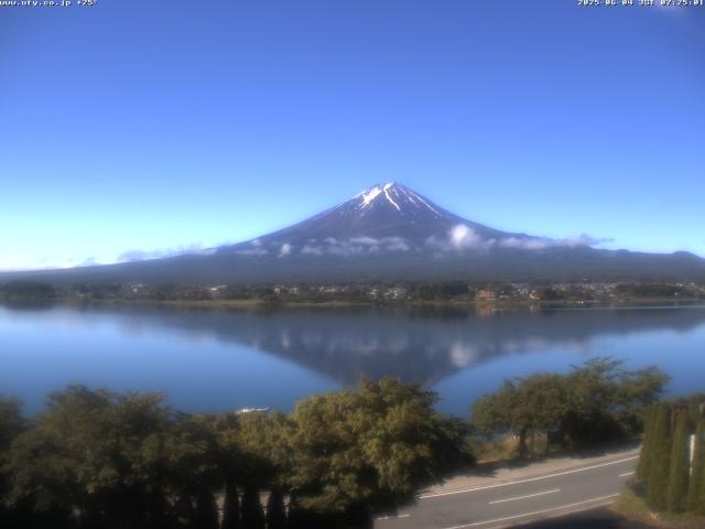河口湖からの富士山