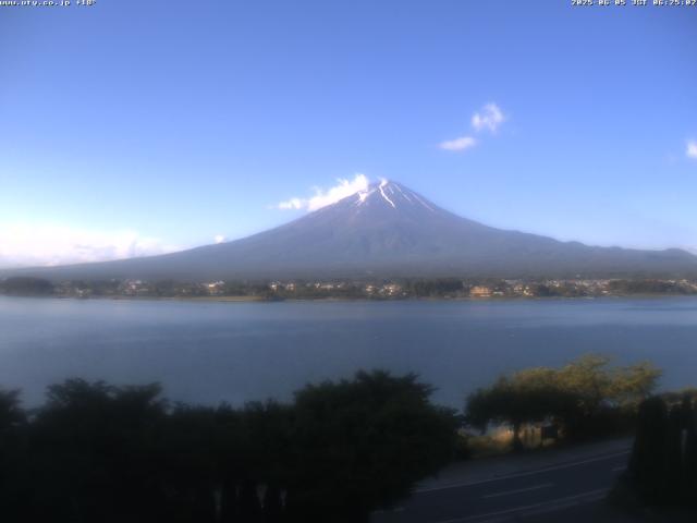 河口湖からの富士山
