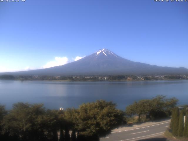河口湖からの富士山