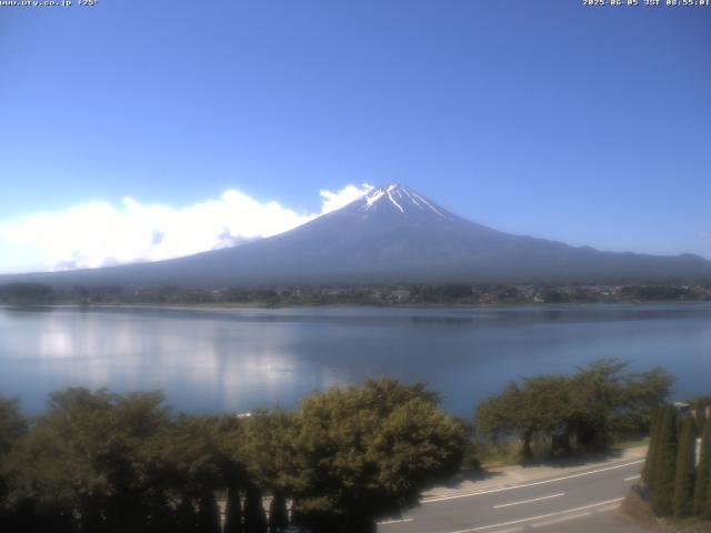 河口湖からの富士山