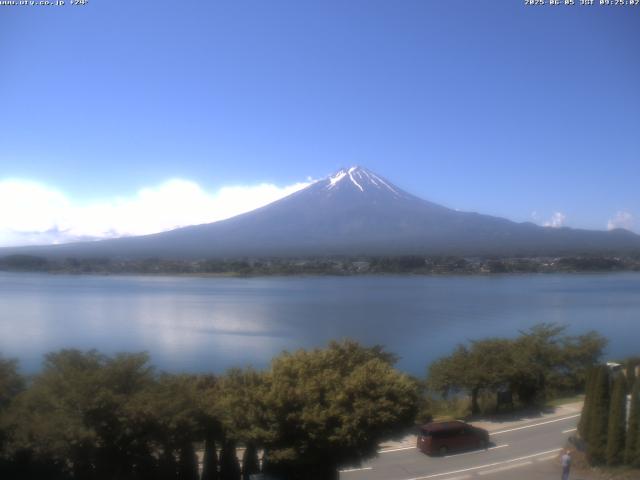 河口湖からの富士山