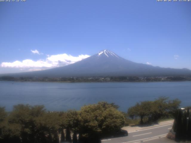 河口湖からの富士山