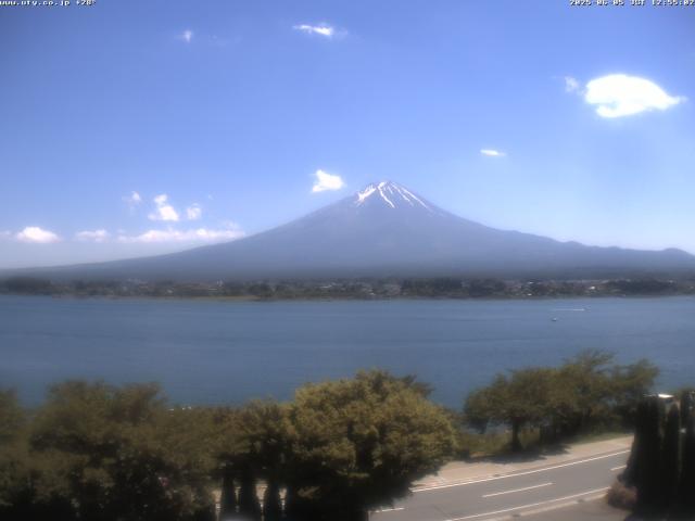 河口湖からの富士山