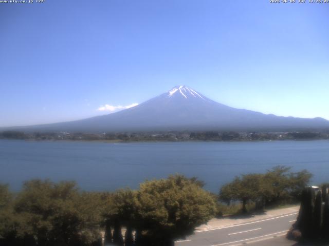河口湖からの富士山