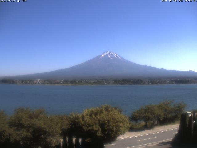 河口湖からの富士山