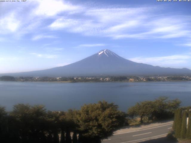 河口湖からの富士山