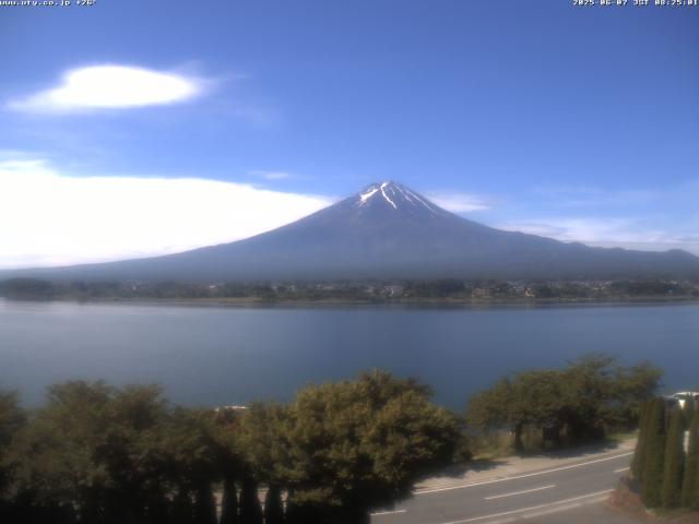 河口湖からの富士山
