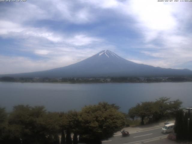 河口湖からの富士山