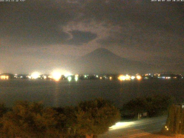 河口湖からの富士山