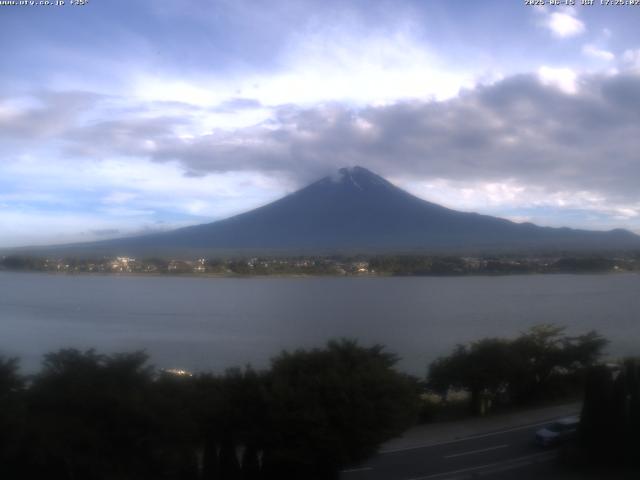 河口湖からの富士山