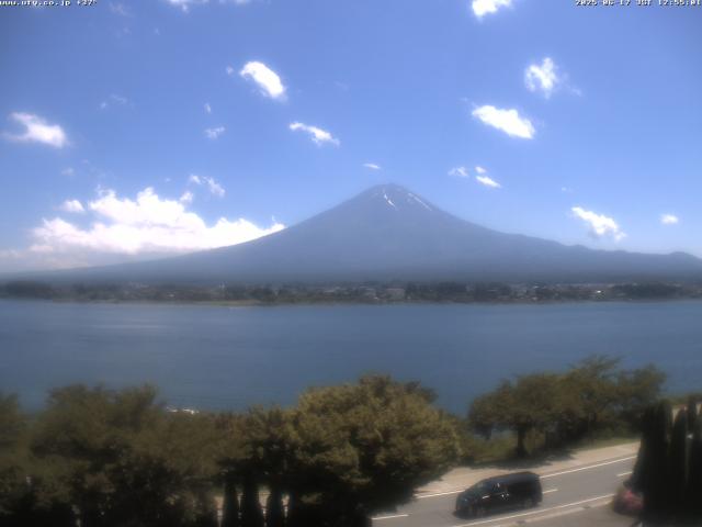 河口湖からの富士山