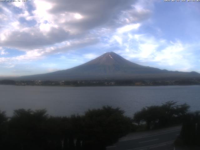 河口湖からの富士山