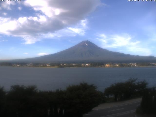 河口湖からの富士山