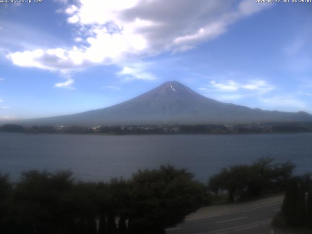 河口湖からの富士山
