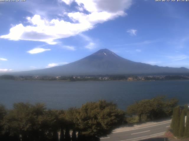 河口湖からの富士山