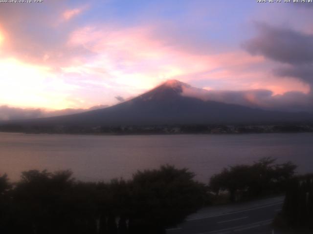 河口湖からの富士山