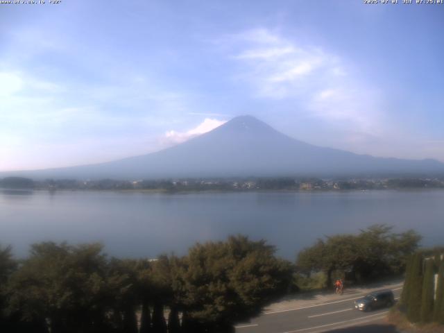 河口湖からの富士山