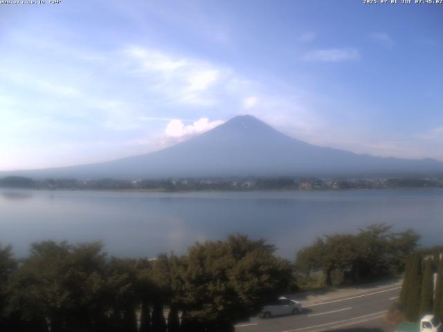 河口湖からの富士山