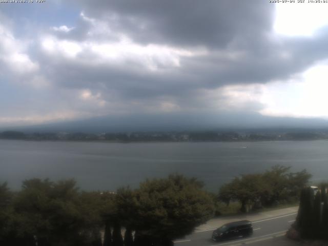 河口湖からの富士山