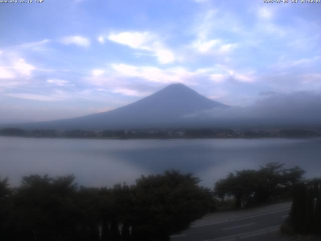 河口湖からの富士山