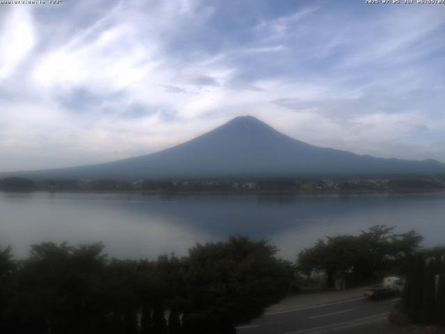 河口湖からの富士山