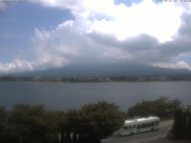 河口湖からの富士山