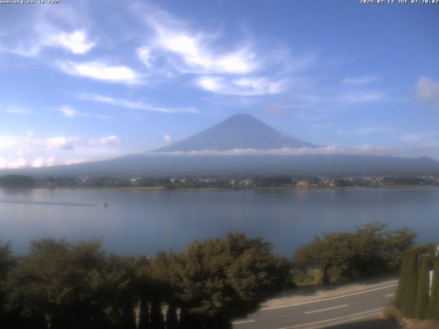 河口湖からの富士山