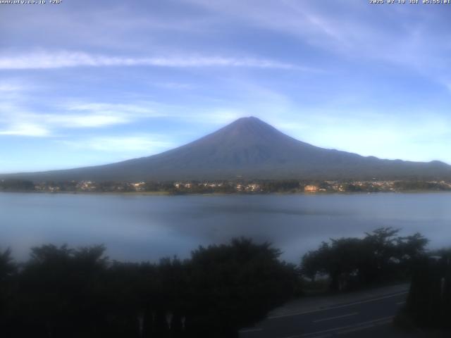 河口湖からの富士山
