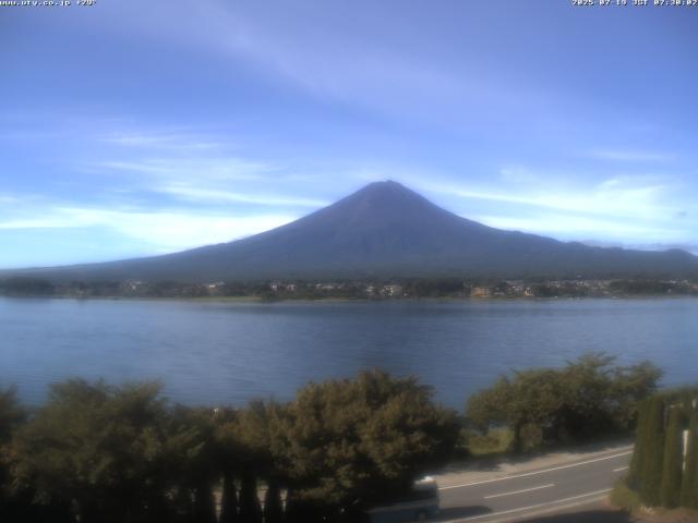 河口湖からの富士山