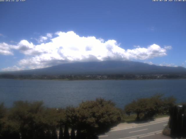 河口湖からの富士山