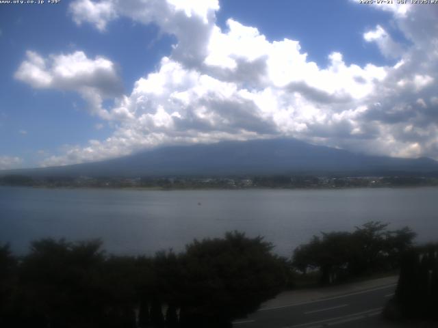 河口湖からの富士山