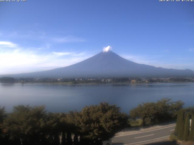 河口湖からの富士山