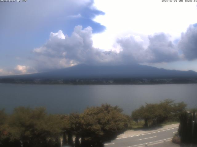 河口湖からの富士山
