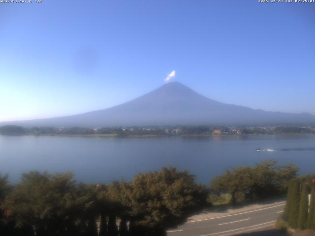 河口湖からの富士山