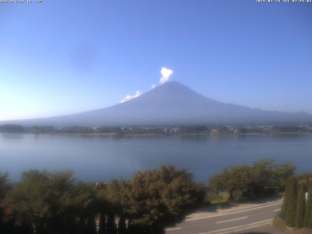 河口湖からの富士山