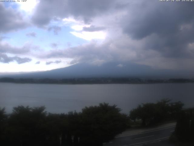 河口湖からの富士山