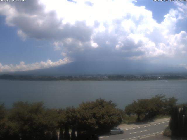河口湖からの富士山