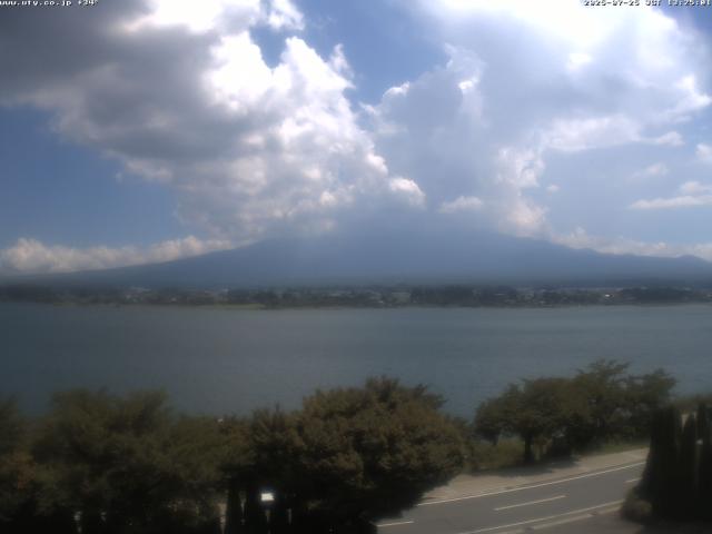 河口湖からの富士山