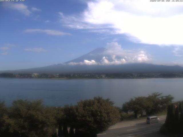 河口湖からの富士山
