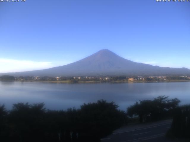 河口湖からの富士山