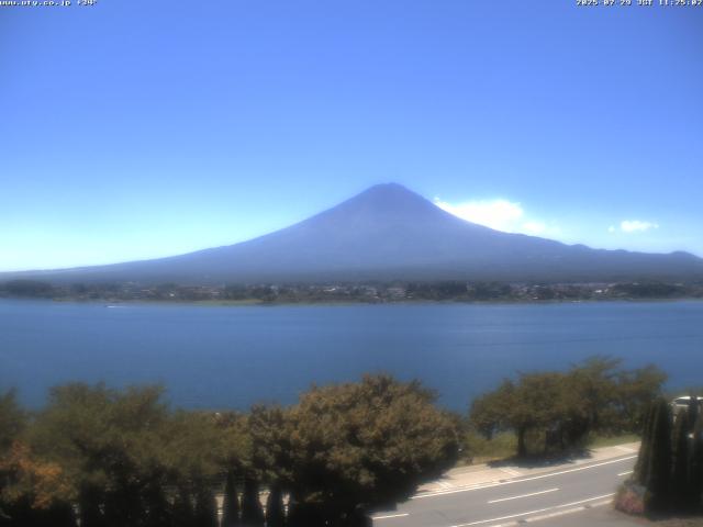 河口湖からの富士山