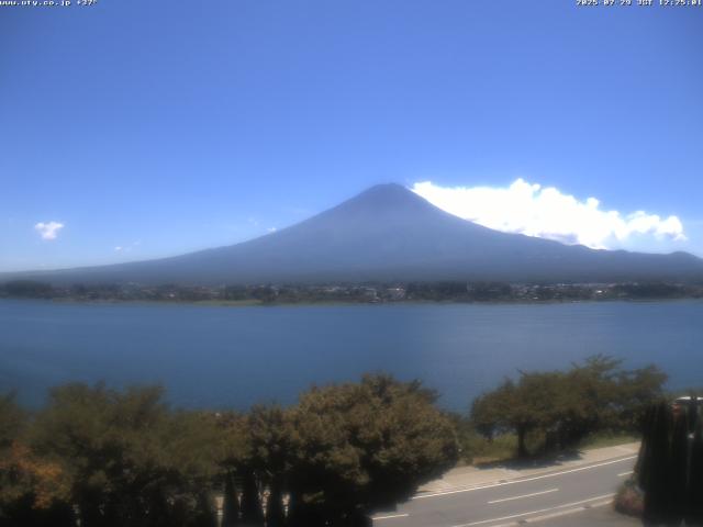 河口湖からの富士山