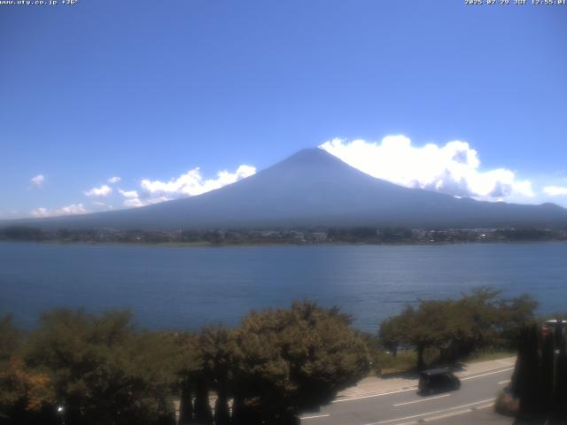 河口湖からの富士山
