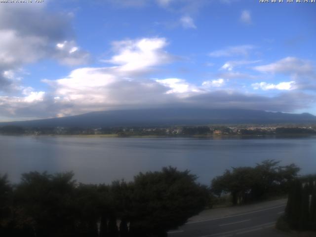 河口湖からの富士山