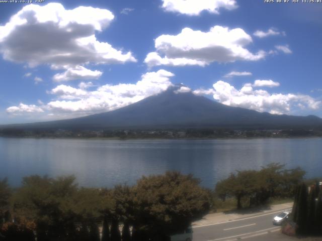河口湖からの富士山