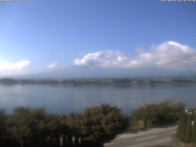 河口湖からの富士山
