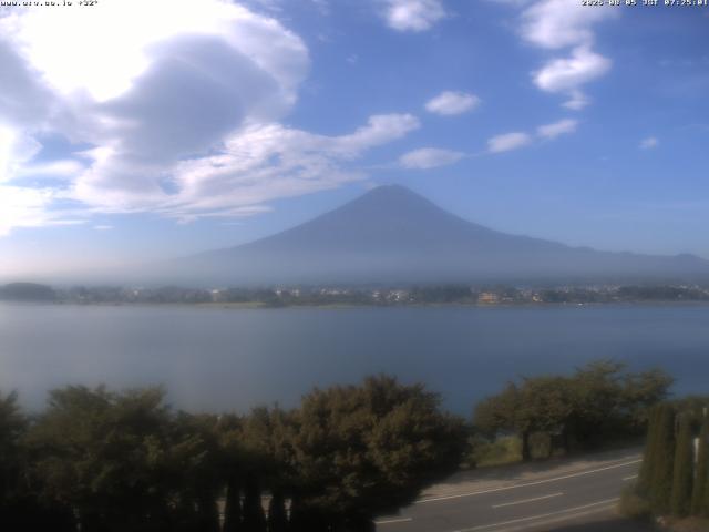 河口湖からの富士山