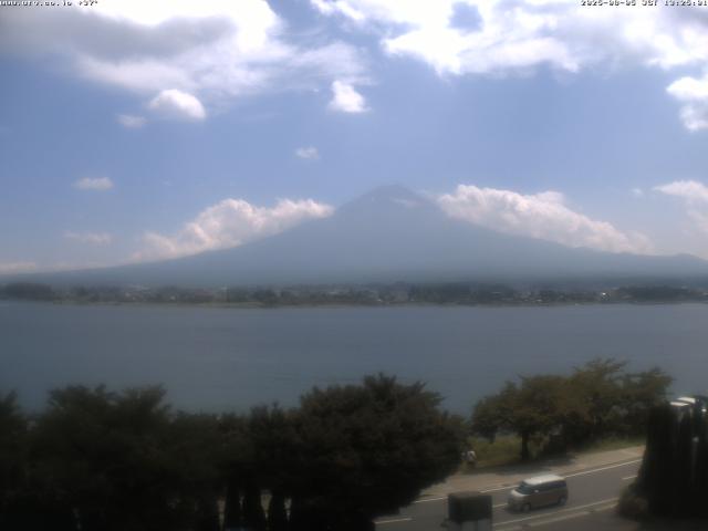 河口湖からの富士山