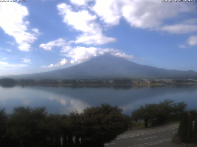 河口湖からの富士山